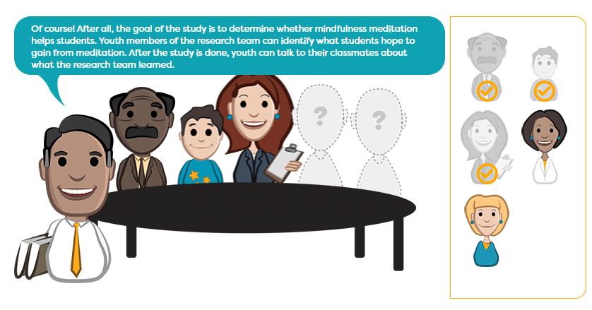 Screenshot of an interactive exercise where students build a research team with different community partners