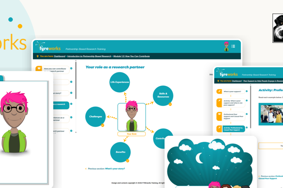 Banner featuring screenshots from FYREworks platform